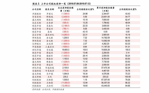 中文man命令,中文命令句