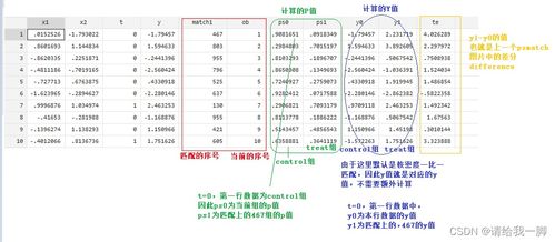 match命令,matchset