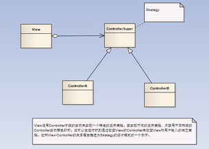 mvc命令模式,mvc模式对应哪些层