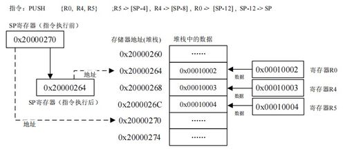 rz命令用法,rz命令原理