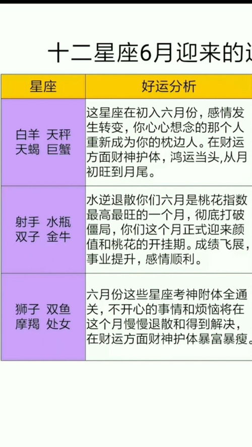 sql命令作用,sql命令的含义